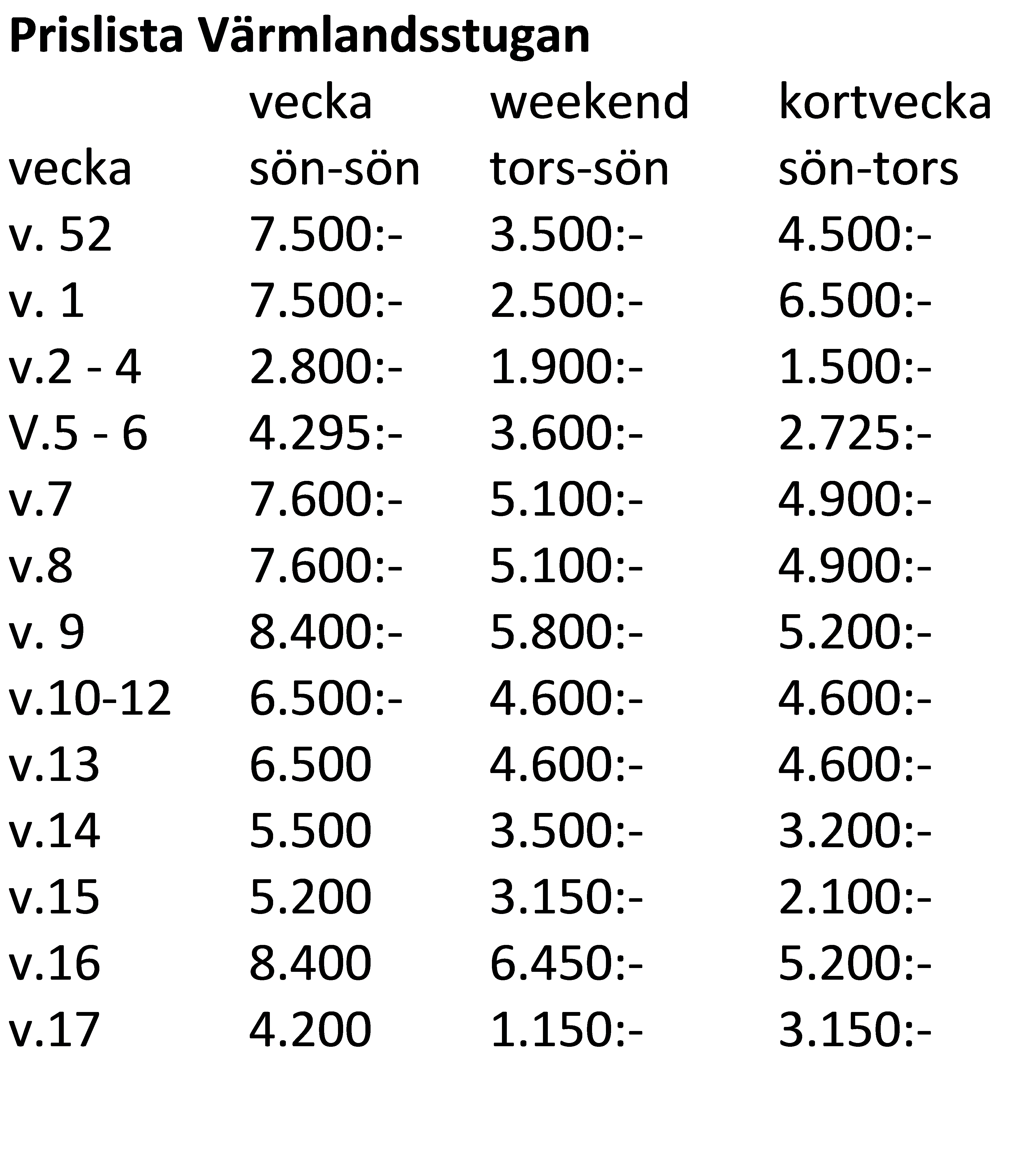 prislista